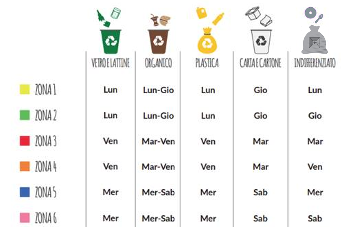 calendario raccolta rifiuti